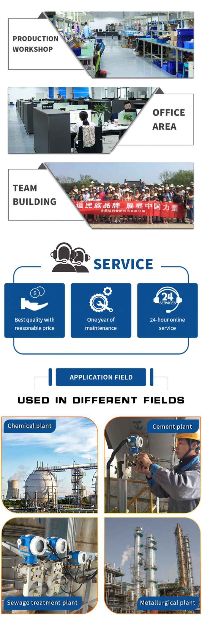 sensor de la presión 0.5V-4.5V del mercado del cable 4-20mA mini