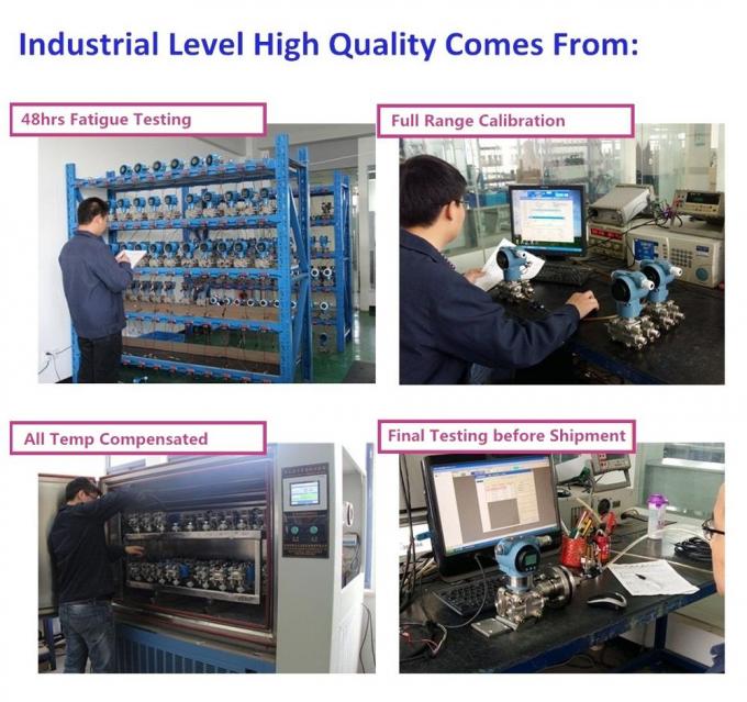 Pequeño sensor elegante de la presión de circuito de agua del bajo consumo de energía con la salida de Digitaces I2C