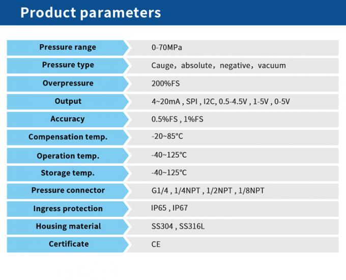 sensor difundido agua aire-combustible de la presión del silicio del arreglo para requisitos particulares de 0.5-4.5V 4-20MA