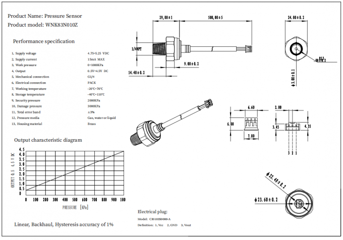 0.5V-4.5V 10 barra 20bar 1/4 NPT pequeño Mini Water Pressure Sensor