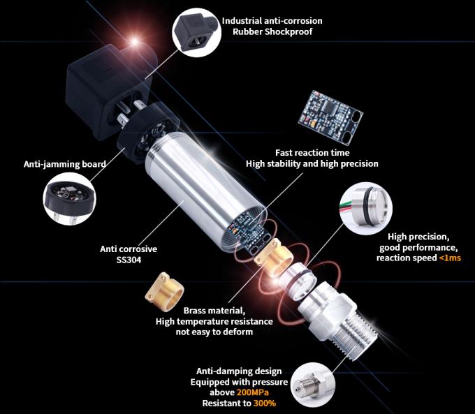 sensor de presión del aceite hidráulico elegante del transmisor de presión 4-20mA para el vapor del gas líquido