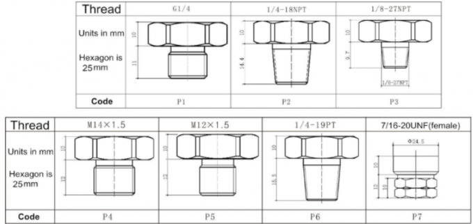 Sensor de presión capacitivo cerámico de tamaño pequeño WNK811 para agua, aire y gas 1